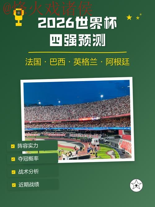 2026世界杯预测APP入口地址 2026世界杯预测APP入口地址