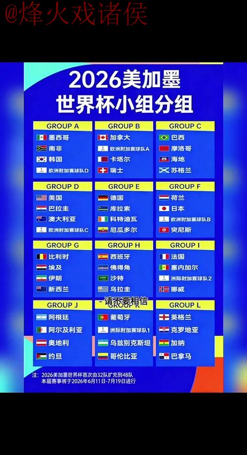 2026世界杯盘口 2026世界杯盘口