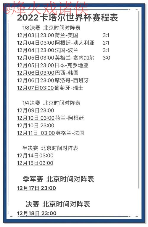 世界杯预测实时