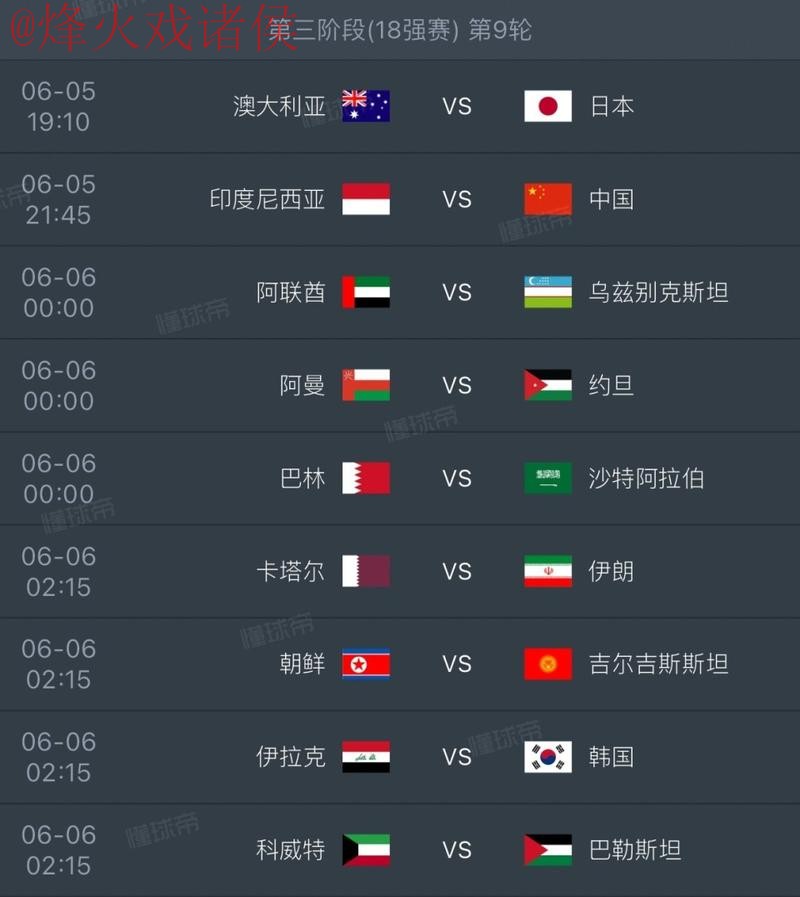 2026世界杯直播排行热门