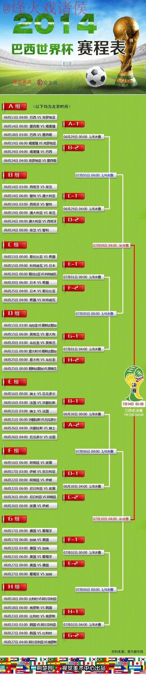 世界杯比分高清入口地址