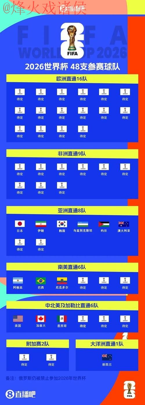 2026世界杯下注安全入口地址