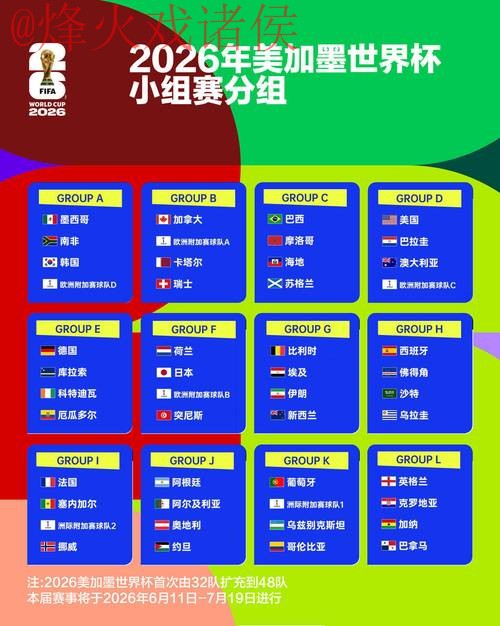 2026世界杯比分注册热门 2026世界杯比分注册热门