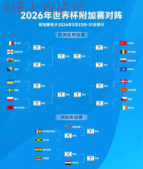 2026世界杯比分最新地址官方 2026世界杯比分最新地址官方